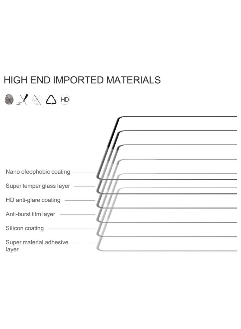 Nillkin CP+ PRO Anti-Explosion Glass Screen Protector, 0.33mm, 2.5D Designed For Google Pixel 7 - Black