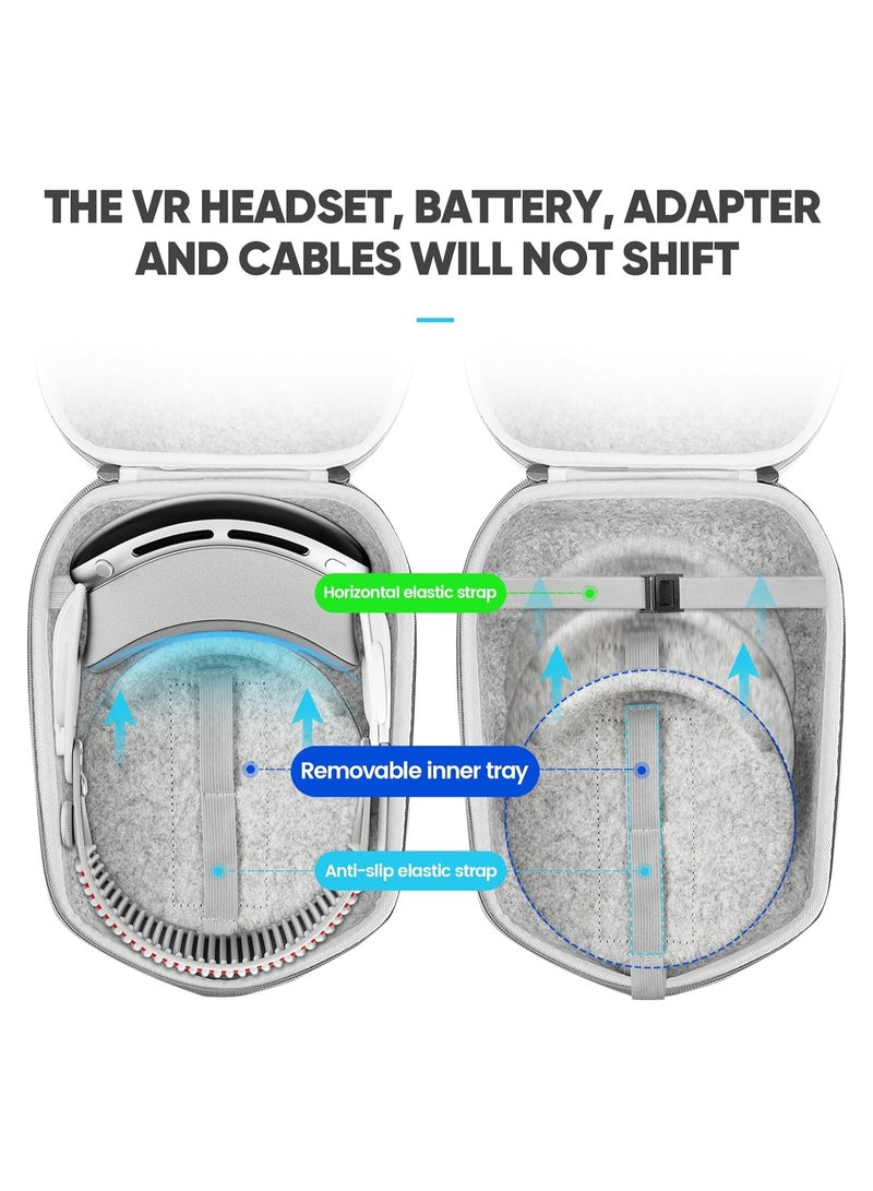 Hard carrying case compatible with Oculus Meta Quest 3/Quest 2/Vision Pro Original/Elite VR gaming headset and touch controller accessories for travel and home storage - Image 2