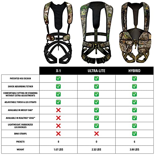 Hunter Safety System X-1 Bow-Hunter Harness for Tree-Stand Hunting, Lightweight Comfortable Safe All-Season Great Mobility, Large/X-Large, Camo - Image 5