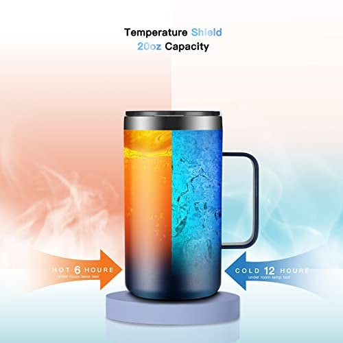KXIAOCHEN 20oz Insulated Coffee Mug with Lid, Stainless Steel Coffee Cup, Double Wall Vacuum Coffee Tumbler with Handle, Premium Thermal Travel Coffee Mug (Navy Blue) - Image 5