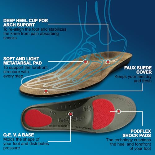 Footlogics Orthotic Shoe Insoles with Builtin Raise for Ball of Foot Pain Mortons Neuroma Flat Feet Metatarsalgia Pair Full Length Large Mens 10115 Womens 11513 - Image 5
