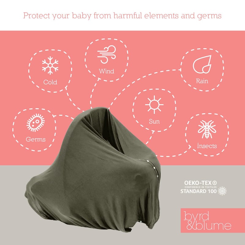 Byrd & Blume Maternity Nursing Cover Breathable Lightweight Breastfeeding Cover Wrap Shawl Scarf Poncho Full 360 (Olive, One size) - Image 3