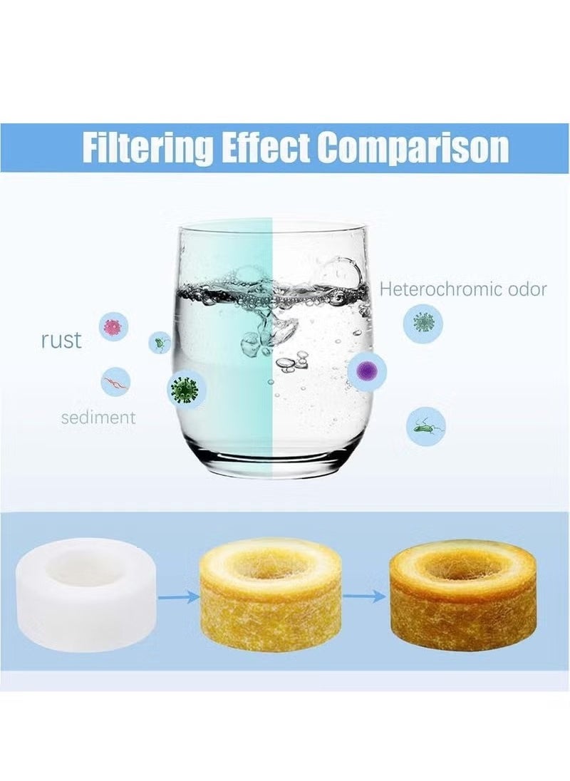 5Pcs Sink Filter Filter Elements Bathroom Water Filtration Cartridge PP Cotton Filtration for Kitchen Tap Filter Removable Sink Faucet Filter Cartridge Element Sink filter not included