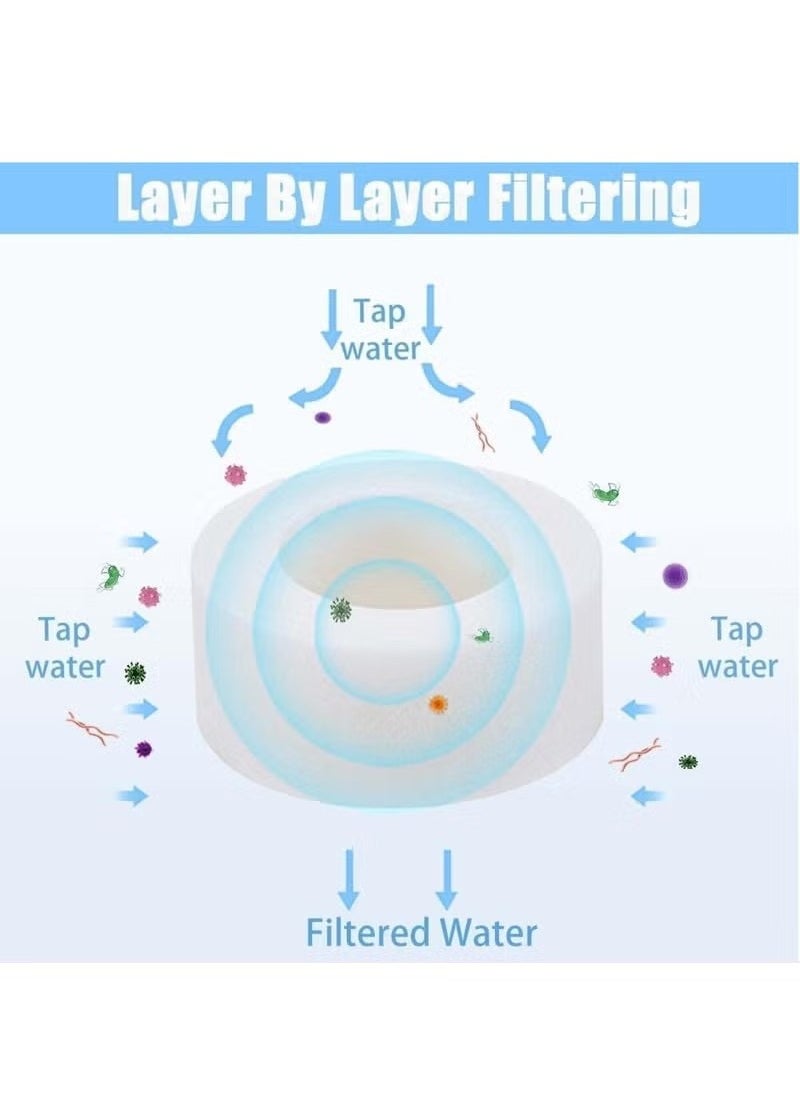 5Pcs Sink Filter Filter Elements Bathroom Water Filtration Cartridge PP Cotton Filtration for Kitchen Tap Filter Removable Sink Faucet Filter Cartridge Element Sink filter not included
