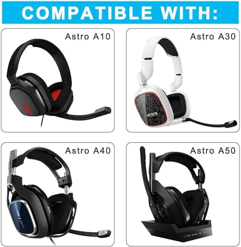 Cypher.V Replacement Cable Cord for Astro A40/A40TR/A10 Gaming Headsets, Aux Wire with Volume Mute Function 2.0 M 6.5 Feet Compatible with Xbox-one PC Ps4 etc (Mute) - Image 4