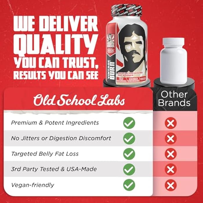 Old School Labs Premium Thermogenic Fat Burner for Men & Women | Weight Loss Pills for Preserved Lean Muscle & Burn Stubborn Fat | Appetite Suppressant for Weight Loss for Increased Energy | USA Made - 120 Capsules - Image 5