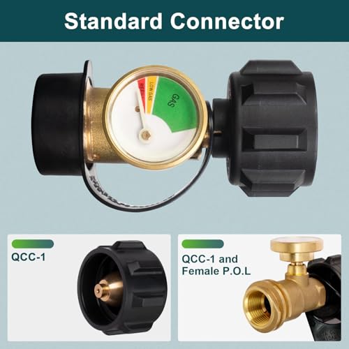 GASPRO Propane Tank Gauge, Propane Level Indicator for 5-20LB Tanks, Perfect for RV Camper, Propane Heater, Fire Pit, Gas Grill and More, QCC1/Type 1 Connection - Image 3