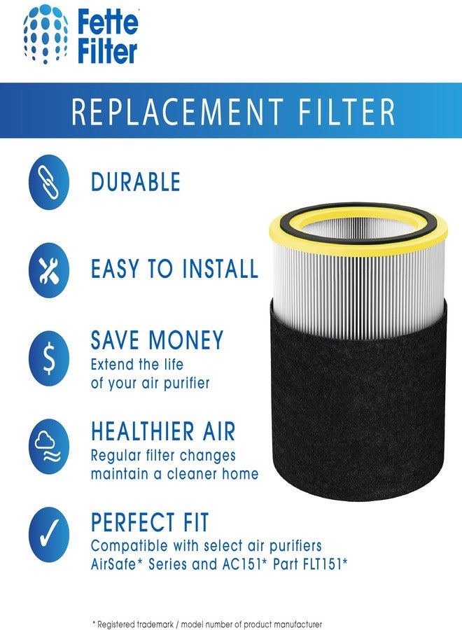 فيتي فلتر فلتر Fette Filter - FLT151 بديل لفلتر True Hepa H13 V متوافق مع GermGuardian للموديلات AC3000، AC151، AP3151، AC3000W، AC3000، AC151W من سلسلة AirSafe، أسود/أصفر. عبوة من قطعة واحدة - Image 2