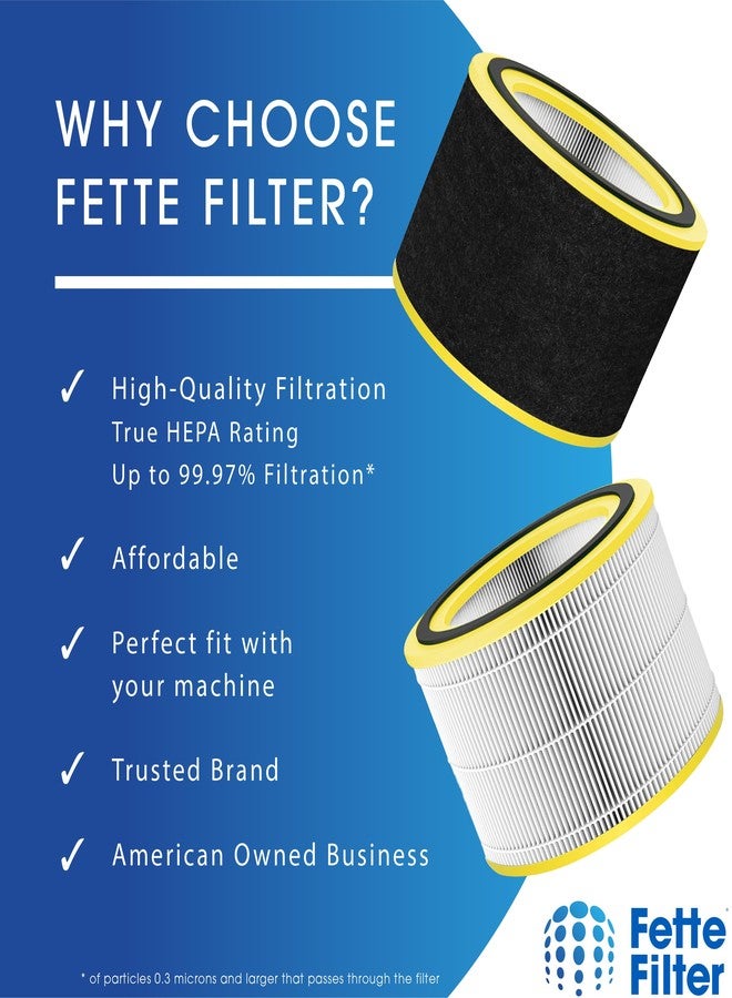 فيتي فلتر فلتر Fette Filter - FLT151 بديل لفلتر True Hepa H13 V متوافق مع GermGuardian للموديلات AC3000، AC151، AP3151، AC3000W، AC3000، AC151W من سلسلة AirSafe، أسود/أصفر. عبوة من قطعة واحدة - Image 4