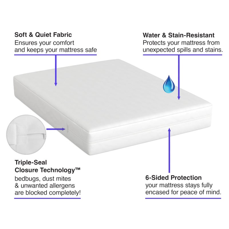 Bed Bug Blocker All-in-One Mattress Protector, Zippered Encasement, Water & Stain Resistant, Triple Seal Protection, Twin, White - Image 3