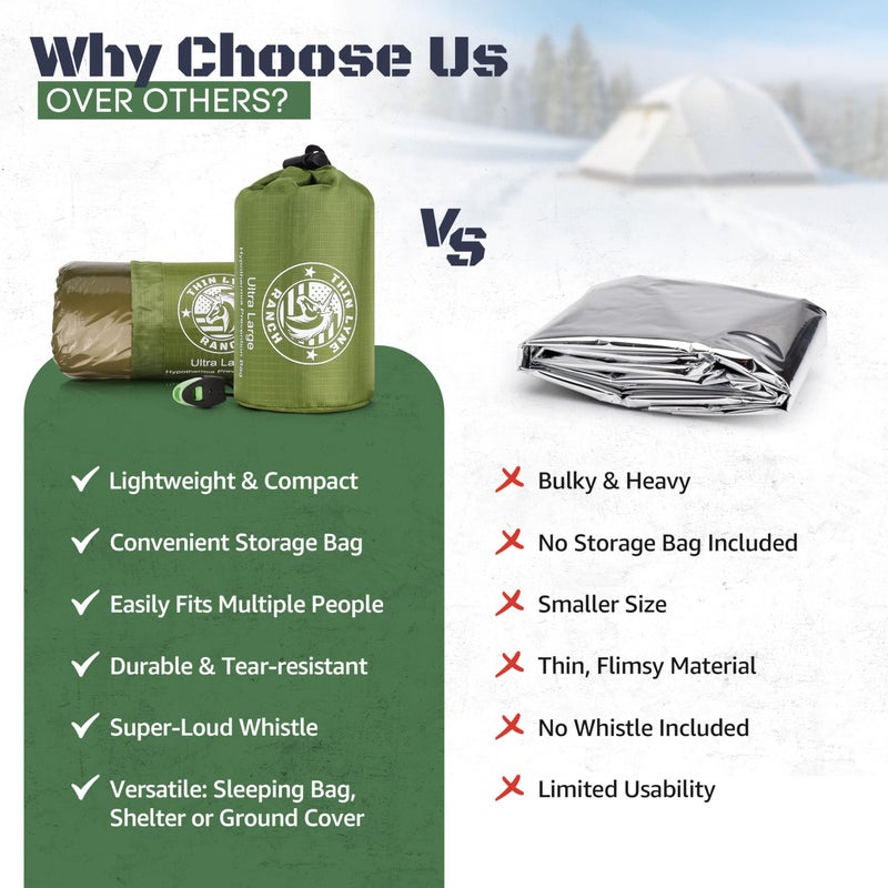 ThinLyneRanch Ultra-Large Waterproof Emergency Sleeping Bag for Survival - Hypothermia Prevention & Shelter - Multi-Person Bivvy Sack - Ideal Survival Gear, Emergency Bivy Camping Essentials (Green) - Image 5