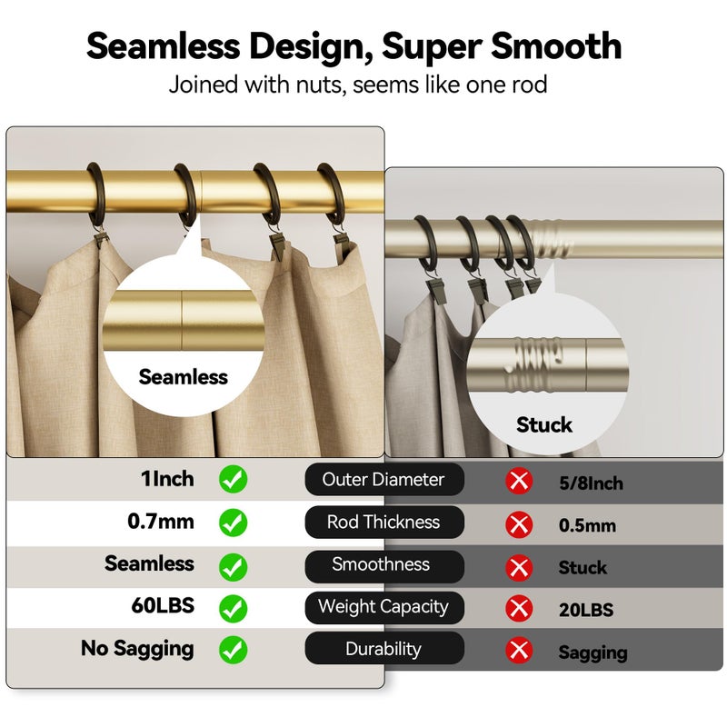 YaFex Heavy Duty Curtain Rods 32-120 Inch, 1 Inch Adjustable Gold Curtain Rod for Windows, Long Window Treatment Rods with Aluminium Finials, Easy Installation - Image 5