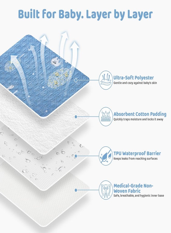 Bnditeu Diaper Changing Pads for Baby, Portable Change Mat, 3Layers Waterproof Change Pad Foldable Absorbent Mats for Women, Reusable Incontinence Underpads for Patient 20''x27.5'' - Image 4