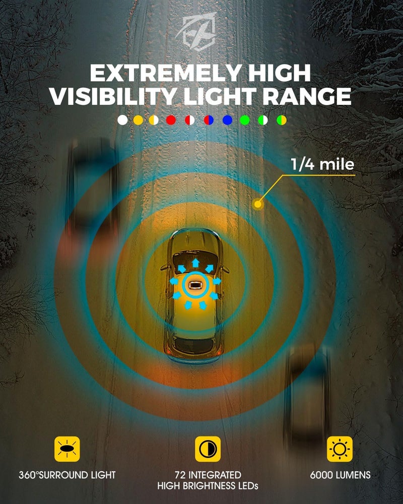 Xprite Upgraded 12" 72LED Rooftop Mini Strobe Lights, Emergency Safety Flashing Beacon Light Bar with Magnetic Base for 12V-24V Construction Vehicles, Trucks, Snow Plow, Postal Car (White) - Image 2