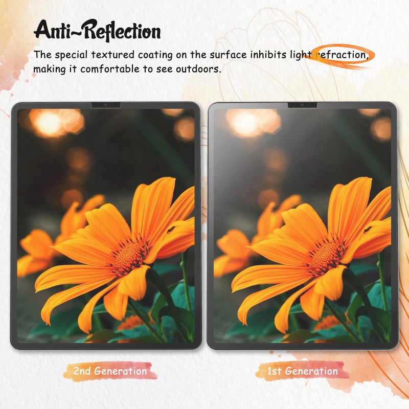 KCT 2 Pack Paperfeel Screen Protector Compatible with iPad Pro 11 Inch (2022&2021&2020&2018) / iPad Air 5th&4th (10.9 inch, 2022&2020) Matte for Drawing Anti-Glare and Easy Installation - Image 5