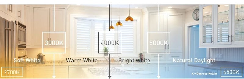 Ecosmart Bright White LED BR30 Dimmable Flood Bulb, 65W Replacement, 9 Watt, 655 Lumens - 3000K - Indoor/Outdoor Rated (6-Pack) - Image 5