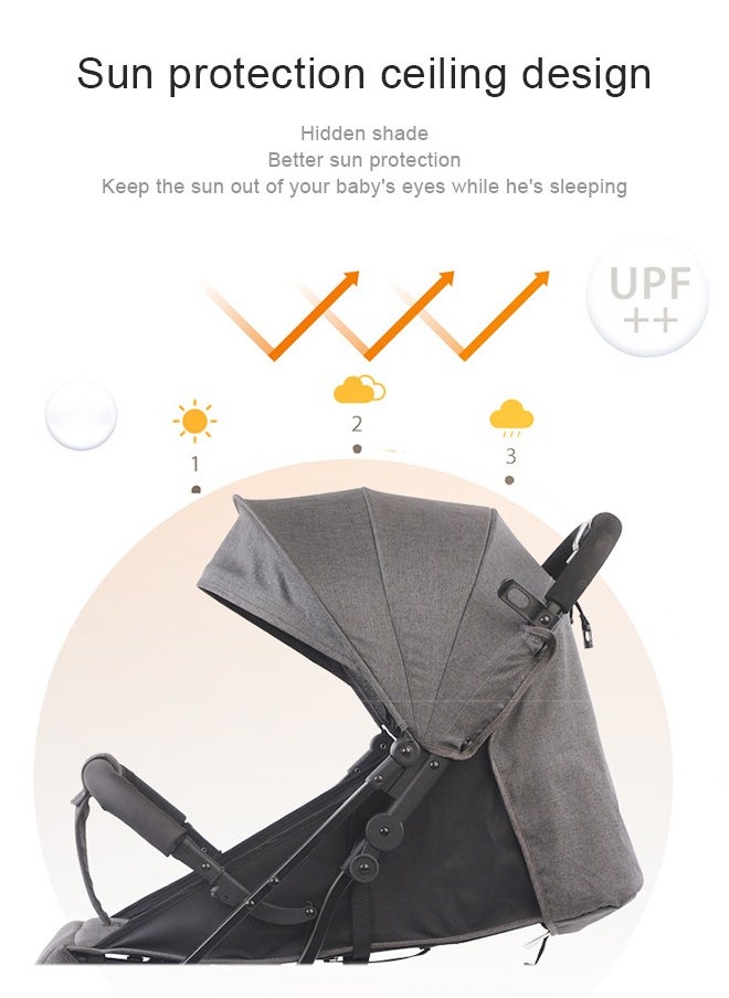 Compact Fold Stroller, Car-Seat Compatible, Lightweight Stroller with Oversized Canopy, Extra-Large Storage-Biack - pzsku/ZE3EE6555D9F47D97930EZ/45/_/1724662267/a82fa25e-d183-40af-9c8b-d9801a2fe3ee