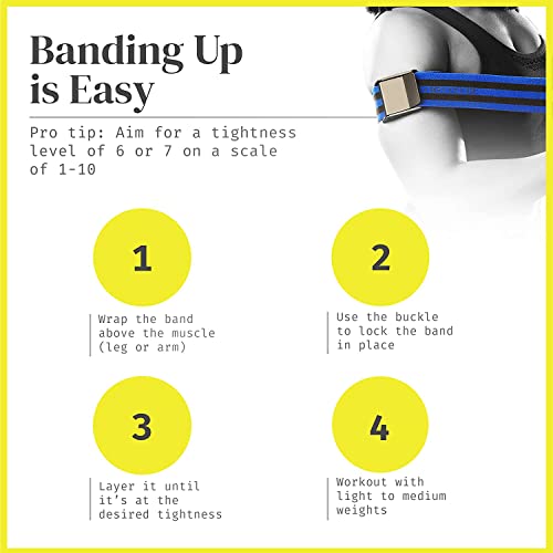 Kobo Blood Flow Restriction Bands for Arms, Legs, Glutes Occlusion Training, Resistance Bands Help Gain Muscle Without Heavy Weight Lifting, Quick-Release (2 Inch Wide) - Image 4