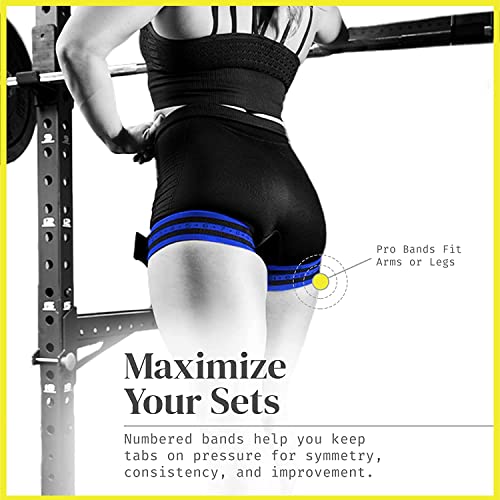 Kobo Blood Flow Restriction Bands for Arms, Legs, Glutes Occlusion Training, Resistance Bands Help Gain Muscle Without Heavy Weight Lifting, Quick-Release (2 Inch Wide) - Image 5