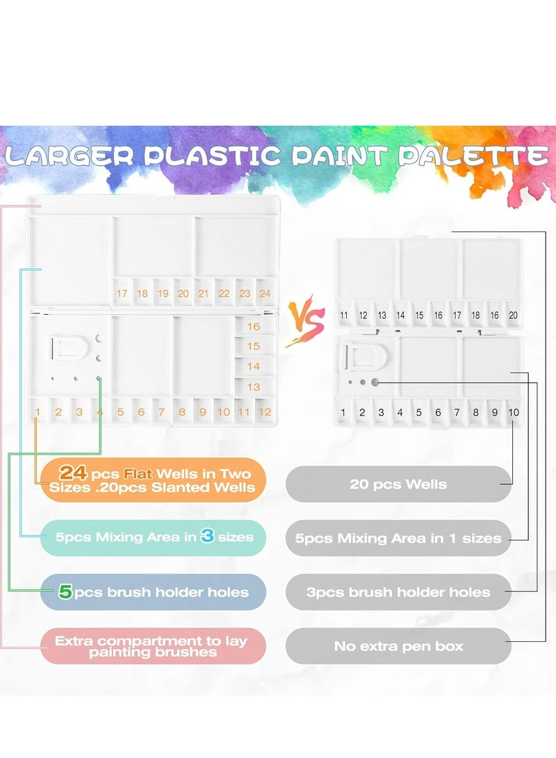 أوزيغالور لوحة زينة مائية كبيرة مع 24 حفرة و5 منطقة للمزج، لوحة زينة بثقب للإبهام - Image 5