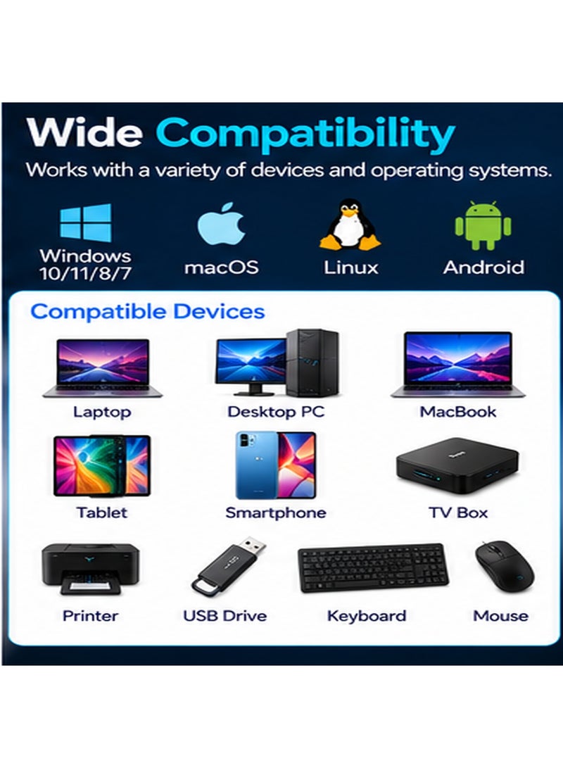 أونتن موزع منافذ USB من ONTEN (طراز OTN-5701): يحول منفذ USB 3.0 إلى 4 منافذ؛ يتميز بتصميم فائق النحافة وسرعة عالية، ويضم منفذ USB 3.0 واحداً وثلاثة منافذ USB 2.0؛ مصنوع من سبيكة الألومنيوم، ويتمتع بتصميم خفيف الوزن وسهل الحمل؛ مثالي للاستخدام مع أجهزة الكمبيوتر المحمولة والمكتبية، وفي المكاتب وأثناء السفر. - Image 4