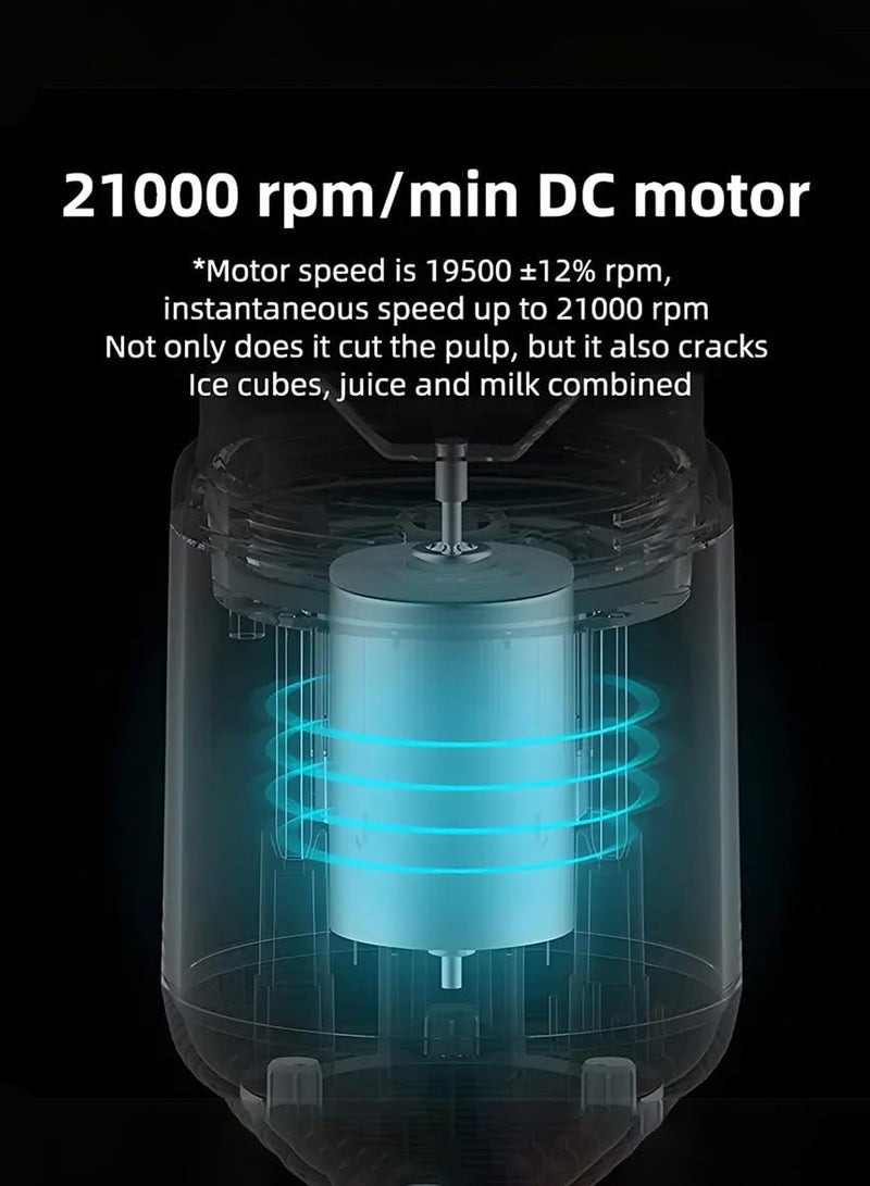 Portable Blender Cup, Wireless Juicer with 2 Cups – 21000 RPM High-Speed Motor, 8 Sharp Stainless Steel Blades, Rechargeable Smoothie Maker with Extra Travel Lid, Long Battery Life for Up to 8 Drinks, Food-Grade Safe Material, Mini Personal Blender for Juice, Milkshake, Smoothie, Protein Shake – Ideal for Gym, Office, Travel & Outdoor Use(Pink) - Image 5