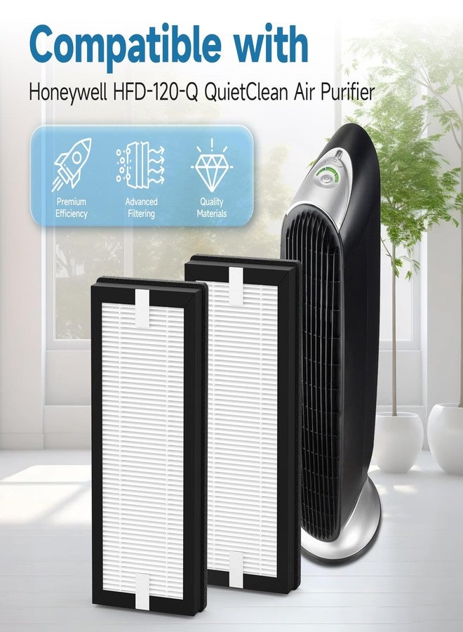 GoKBNY فلتر بديل من GoKBNY، عبوة من قطعتين، متوافق مع جهاز تنقية الهواء Honey-Well HFD-120-Q QuietClean (رقم ASIN: B000ANEPYO) - Image 2