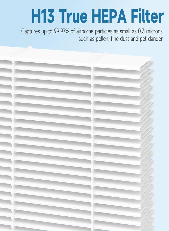 GoKBNY فلتر بديل من GoKBNY، عبوة من قطعتين، متوافق مع جهاز تنقية الهواء Honey-Well HFD-120-Q QuietClean (رقم ASIN: B000ANEPYO) - Image 4