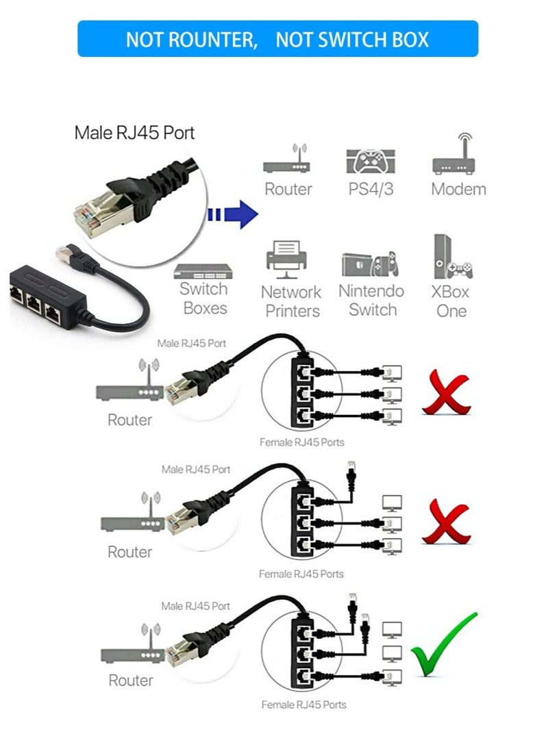 SYOSI RJ45 Ethernet Splitter RJ45 1 Male to 3 x Female LAN Ethernet Splitter Adapter Cable Suitable for Super Cat5 Cat5e Cat6 Cat7 LAN Ethernet Socket Connector Adapter - Image 2