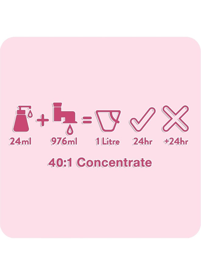 Animology Puppy Love Puppy Shampoo - Image 4