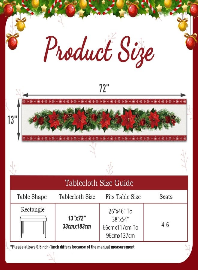 Netnology Watercolor Poinsettia Red Christmas Table Runner with White Snowflake,Seasonal Winter Xmas Party Decoration Holiday Indoor Home Kitchen Decor 13 x 72 Inch - Image 4