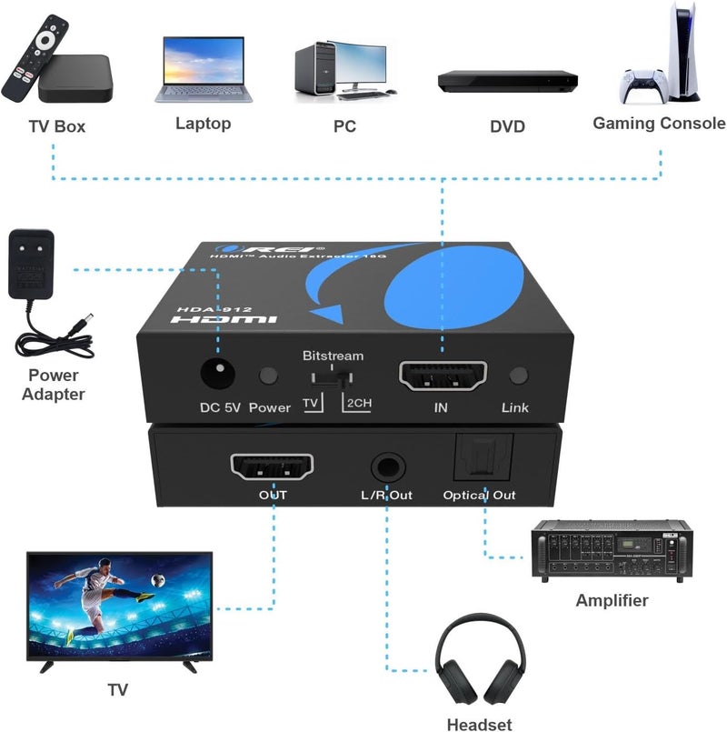 OREI 4K Audio Extractor HDMI by, UltraHD 4K @ 60Hz 18G HDMI 2.0 Audio Converter SPDIF + 3.5mm Output HDCP 2.2 - Dolby Digital/DTS Passthrough CEC, HDR, Dolby Vision, HDR10 Support (HDA-912) | HDMI to Audio, HDMI Audio Extractor 4K 60Hz, Dolby Digital/DTS Passthrough, HDR10, Dolby Vision, CEC - Image 2