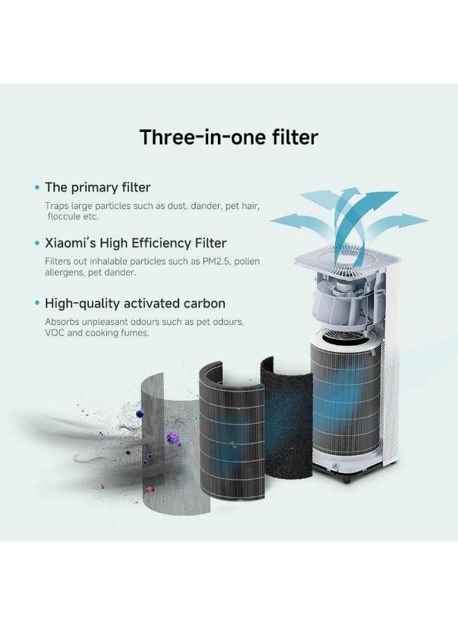 Xiaomi Smart Air Purifier 4 Pro 500m³/h, HEPA & Carbon Filter, OLED Display, Smart Control, Low Noise – Ideal for Large Rooms Up to 60m², Removes Allergens, Pollutants & Odors – White BHR5058EN White - Image 5