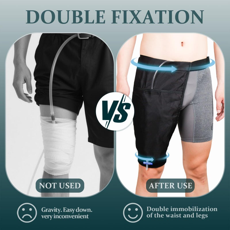 ZXMOBY 2Pcs Invisible Catheter Stabilization Device for Leg Bag Secure, Discreet Comfortable Wear with Adjustable Waist Thigh Straps Fits Foley Urostomy Bags Reusable Machine Washable - Image 2