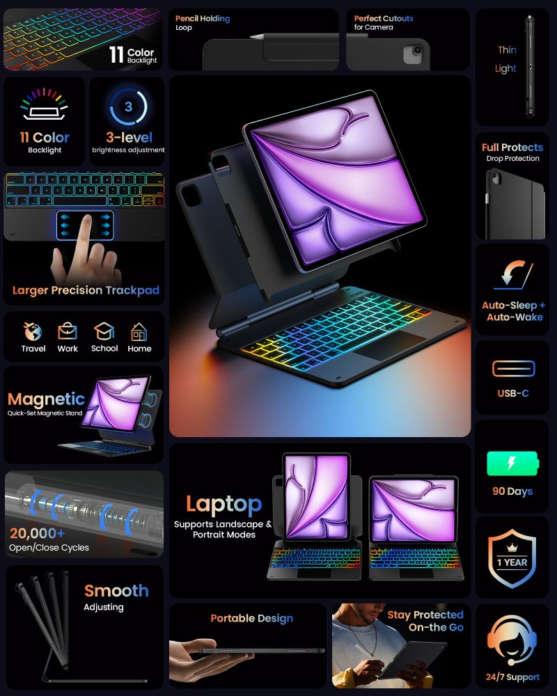 typecase Edge+ Keyboard Case for iPad Air 13"(M4/M3/M2, 2026/2025/2024) & iPad Pro 12.9"(3/4/5/6th Gen), Ultra-Slim Detachable Case, Portrait & Typing Modes, 11-Color Backlight, Magnetic Stand, Black - Image 5
