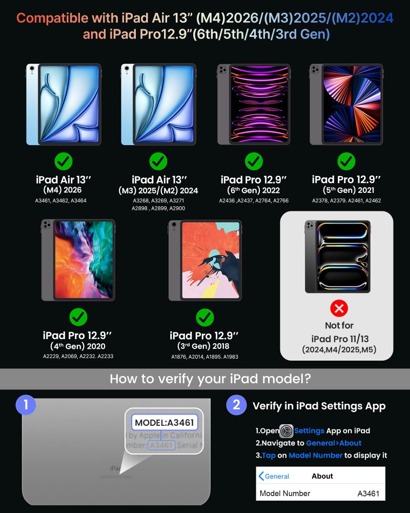 typecase Edge+ Keyboard Case for iPad Air 13"(M4/M3/M2, 2026/2025/2024) & iPad Pro 12.9"(3/4/5/6th Gen), Ultra-Slim Detachable Case, Portrait & Typing Modes, 11-Color Backlight, Magnetic Stand, Black - Image 2