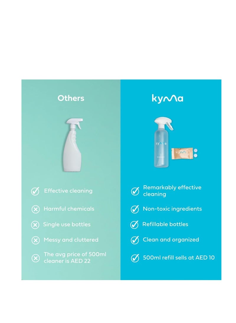 kyma Kyma 500ML Disinfectant Single Bottle Box  - Image 5