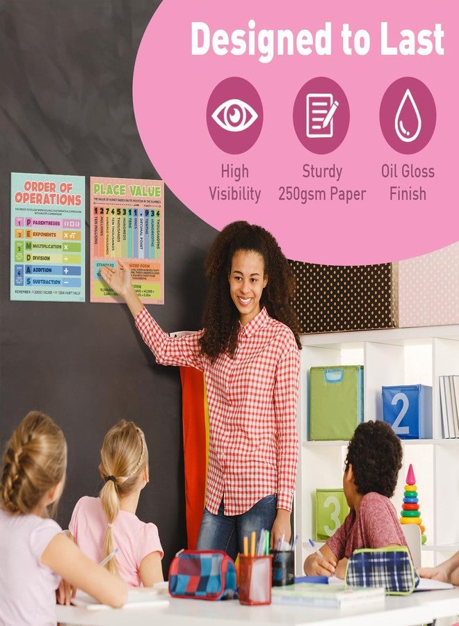 Sweetzer & Orange S&O Classroom Math Posters for Elementary School, Middle & High School - Math Charts & Multiplication Posters for Classroom - Money Posters for Classroom - Math Classroom Decor - Math Supplies - 16PC - Image 4