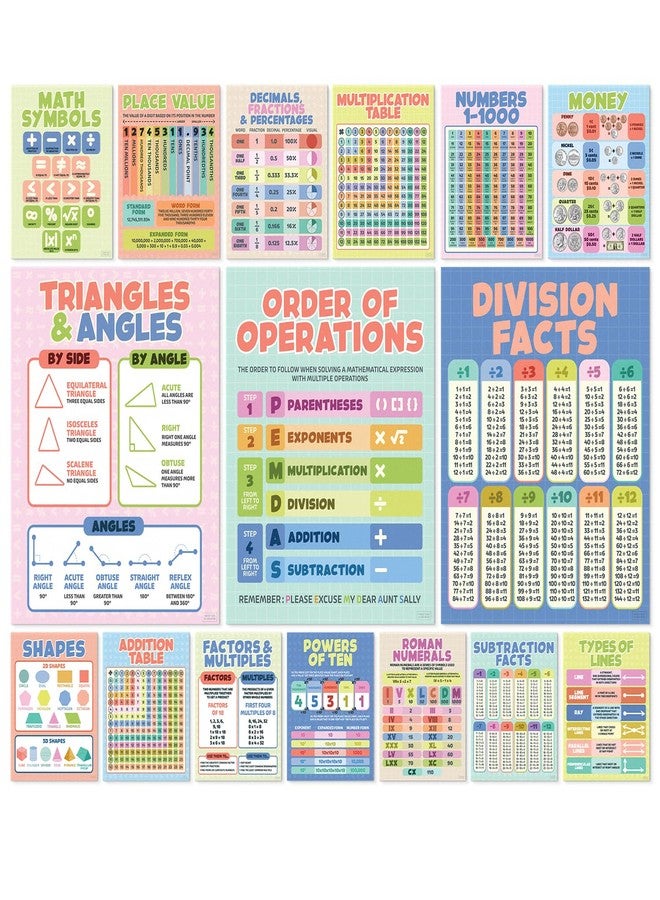 Sweetzer & Orange S&O Classroom Math Posters for Elementary School, Middle & High School - Math Charts & Multiplication Posters for Classroom - Money Posters for Classroom - Math Classroom Decor - Math Supplies - 16PC - Image 1