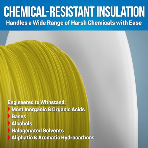 Jonard Tools R28Y-0100 Yellow Insulated Kynar Copper Wire Roll, 28 AWG, 100 ft Length - Image 5