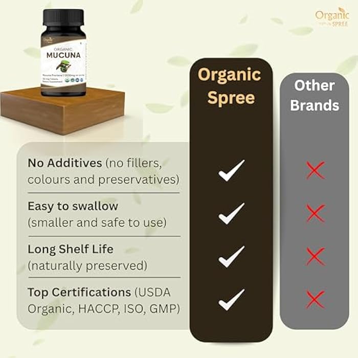 ORGANIC SPREE Mucuna 120 Tablets – USDA Organic Mucuna Pruriens - Organic and Natural 120tab - Image 5