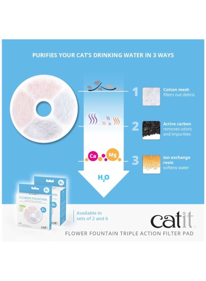 كاتيت فلاور فاونتن فلتر ثلاثي المفعول 2 قطعة - Image 5