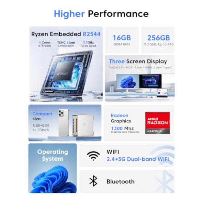 كمبيوتر صغير P2، Win 11-Pro Ryzen Embedded R2544 Beat 3500U/4300U/N150، حتى 3.7 جيجا هرتز، كمبيوتر مكتبي صغير 16 جيجا DDR4 512 جيجا SSD، Samll Pc Dual 4K/Ethernet/WiFi/BT (16، جيجابايت، 512، جيجابايت) - Image 2