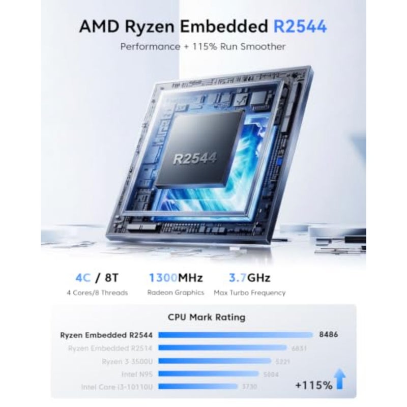 كمبيوتر صغير P2، Win 11-Pro Ryzen Embedded R2544 Beat 3500U/4300U/N150، حتى 3.7 جيجا هرتز، كمبيوتر مكتبي صغير 16 جيجا DDR4 512 جيجا SSD، Samll Pc Dual 4K/Ethernet/WiFi/BT (16، جيجابايت، 512، جيجابايت) - Image 3