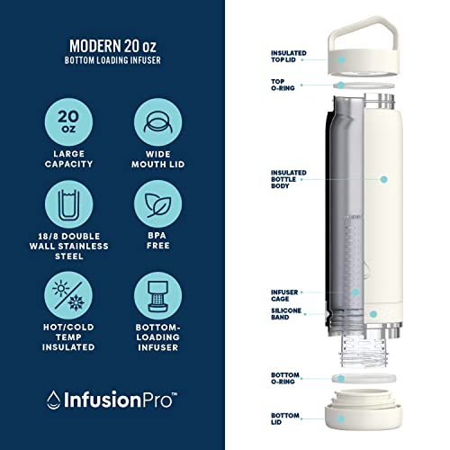 Infusion Pro Fruit Infuser Water Bottle - Vacuum Insulated (20 oz) Stainless Steel : Fruit Infusion Recipe eBook : Bottom Loading for More Flavor : Easy Cleaning : Great Gift - Image 2