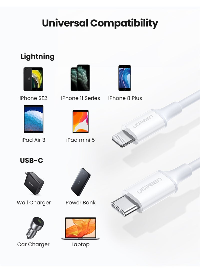 يو جرين 2 Pack iPhone Cable 1M MFI Certificated Type C to Lightning Charger Cable Fast Charging Compatible for iPhone 14 Pro Max/13/12/11 Airpods iPad 9 iPad mini iPad Air Magic Mouse High Speed Transfer - Image 4