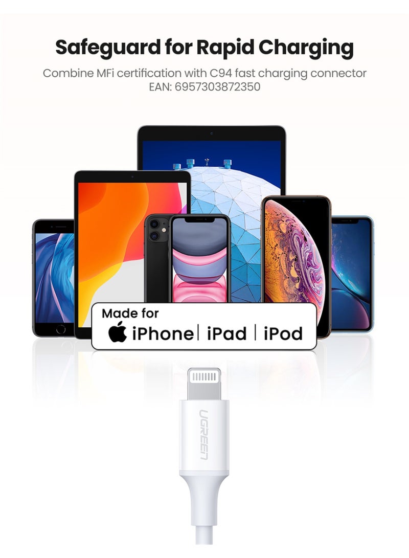 يو جرين 2 Pack iPhone Cable 1M MFI Certificated Type C to Lightning Charger Cable Fast Charging Compatible for iPhone 14 Pro Max/13/12/11 Airpods iPad 9 iPad mini iPad Air Magic Mouse High Speed Transfer - Image 3