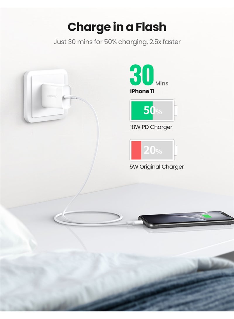 يو جرين 2 Pack iPhone Cable 1M MFI Certificated Type C to Lightning Charger Cable Fast Charging Compatible for iPhone 14 Pro Max/13/12/11 Airpods iPad 9 iPad mini iPad Air Magic Mouse High Speed Transfer - Image 2