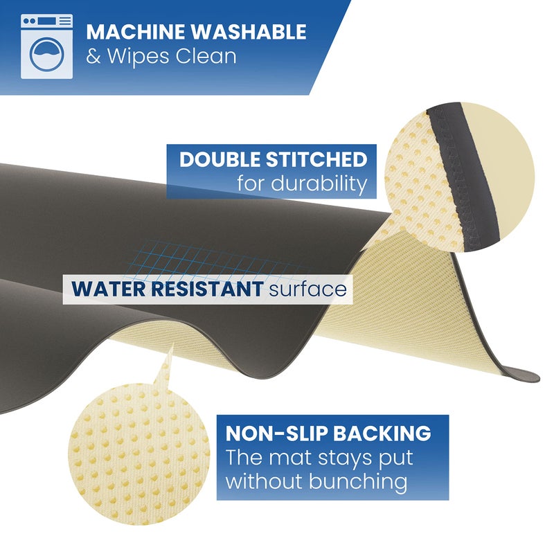 HIGHERHUMAN Super Jumbo Splat Mat â€“ 60â€ x 60â€ Extra Large Waterproof and Washable Protective Mess Mat for Floors and Tables During Arts Crafts Painting Playtime and Mess ( Dark Grey, Jumbo- 5ft x 5ft (60" x 60") - Image 2