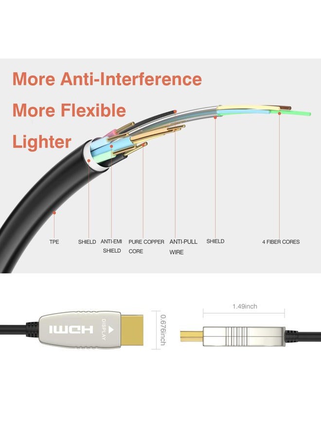 RUIPRO HDMI Fiber Cable 4K60HZ HDR 65 feet Light Speed HDMI2.0b Cable, Supports 18.2 Gbps, ARC, HDR10, HDCP2.2, 4:4:4, Ultra Slim and Flexible HDMI Optic Cable with Optic Technology 20m - Image 4
